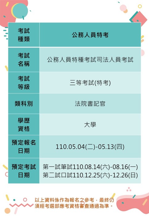 書記官三等 Naijapams