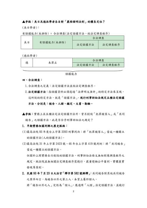 2020讀家講座:刑訴:輕鬆秒懂「證據」考點 2020讀家講座:刑訴:輕鬆秒懂「證據」考點