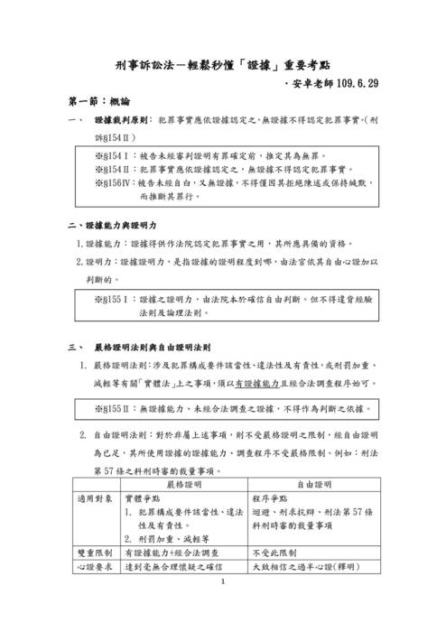 2020讀家講座:刑訴:輕鬆秒懂「證據」考點 2020讀家講座:刑訴:輕鬆秒懂「證據」考點