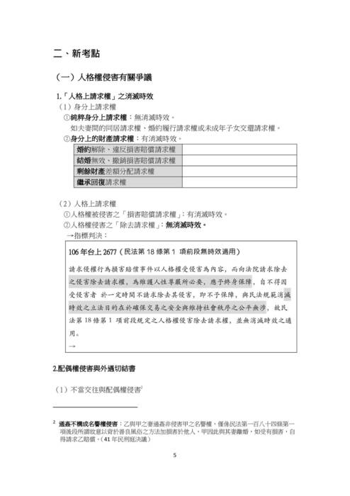 讀家講座:「舊瓶新酒裝」——民法既有爭議的國考新考點 讀家講座:「舊瓶新酒裝」——民法既有爭議的國考新考點