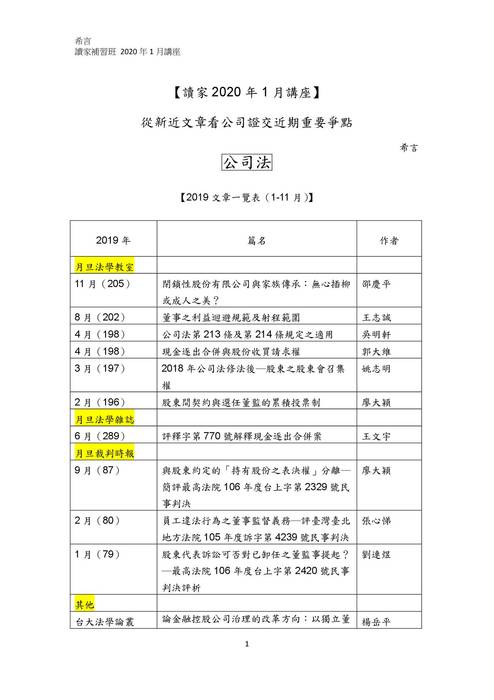 讀家講座:從新近文章看公司證交近期重要爭點 讀家講座:從新近文章看公司證交近期重要爭點