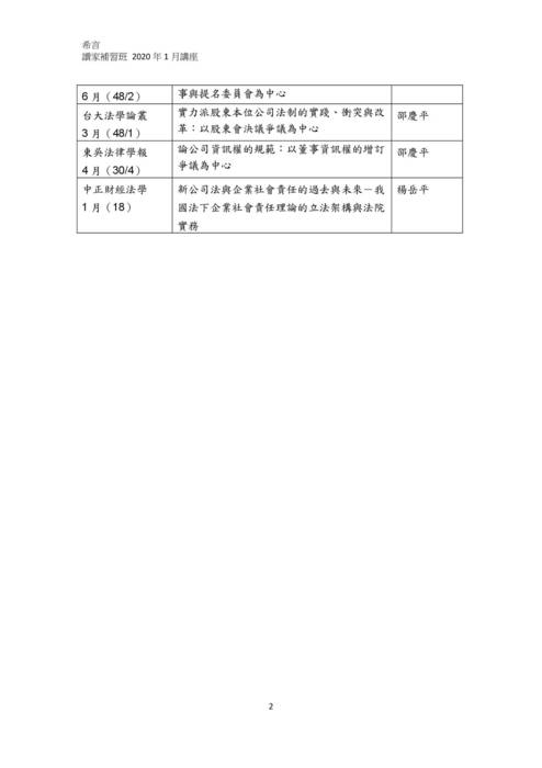 讀家講座:從新近文章看公司證交近期重要爭點 讀家講座:從新近文章看公司證交近期重要爭點