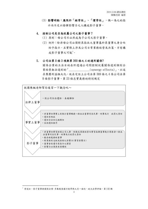 讀家講座:2018年公司法修正後對命題趨勢之影響--從實務學說最新發展出發 讀家講座:2018年公司法修正後對命題趨勢之影響--從實務學說最新發展出發