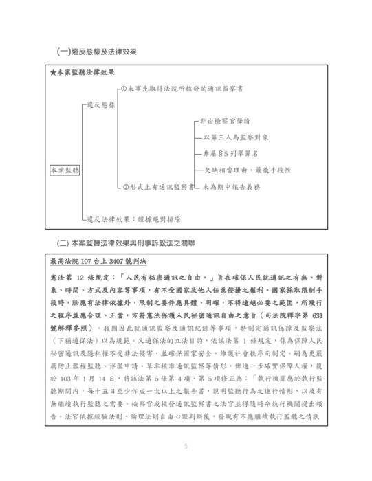 讀家講座:實務寫出來,分數自然來——分析國考最新實務見解走向 讀家講座:實務寫出來,分數自然來——分析國考最新實務見解走向