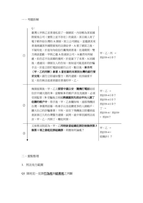 201909讀家講座:108年司律考試—刑法近期重要實務見解&考前猜題講座 201909讀家講座:108年司律考試—刑法近期重要實務見解&考前猜題講座