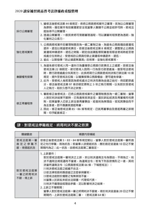 2020高普考法律廉政考猜_2 2020高普考法律廉政考猜_2