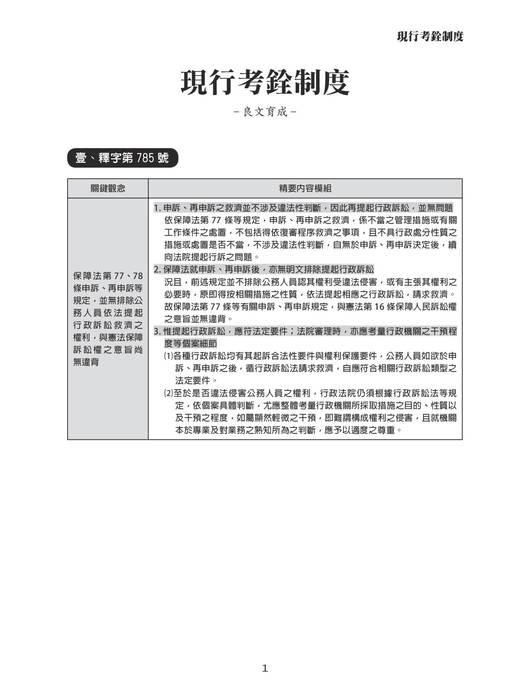 2020高普考人事行政考猜_2 2020高普考人事行政考猜_2