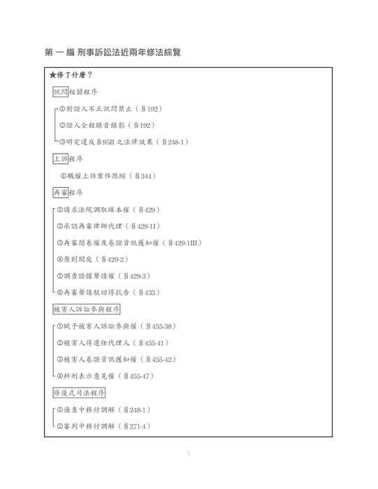 讀家講座:2019年刑事訴訟法修正綜覽及最新釋字解析 讀家講座:2019年刑事訴訟法修正綜覽及最新釋字解析