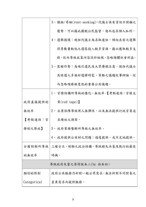 108年一般行政 一般民政-莊沐公共政策試題解析 108年一般行政 一般民政-莊沐公共政策試題解析