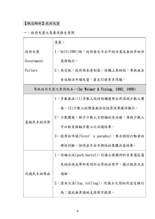 108年一般行政 一般民政-莊沐公共政策試題解析 108年一般行政 一般民政-莊沐公共政策試題解析
