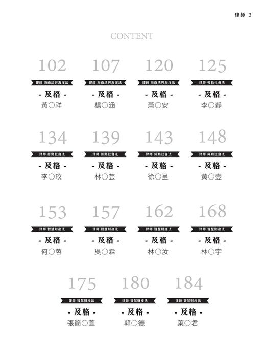 2023校園上榜攻略_律師02 2023校園上榜攻略_律師02