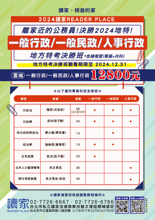 2024地方特考當年度決勝班_工作區域 1 複本 2 2024地方特考當年度決勝班_工作區域 1 複本 2