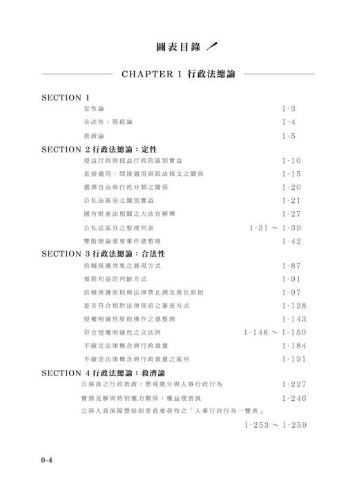 e_2024鍾禾行政法體系書-目錄 e_2024鍾禾行政法體系書-目錄