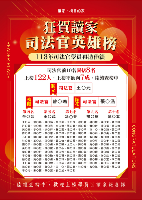 113榜單-10 113榜單-10