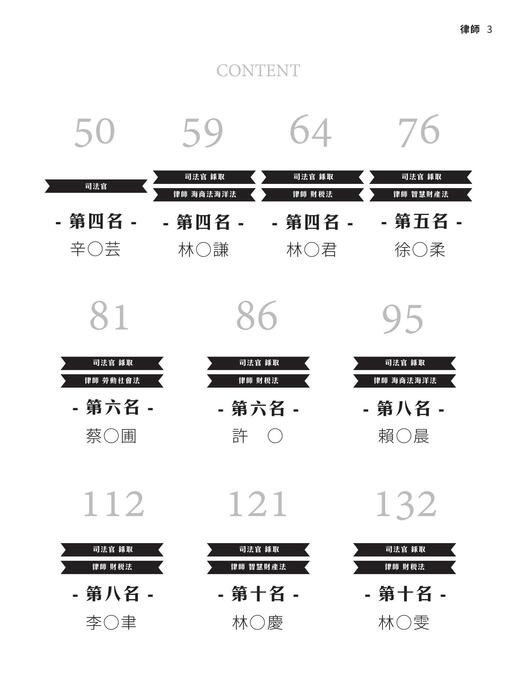 2024校園上榜攻略_律師_前十 2024校園上榜攻略_律師_前十