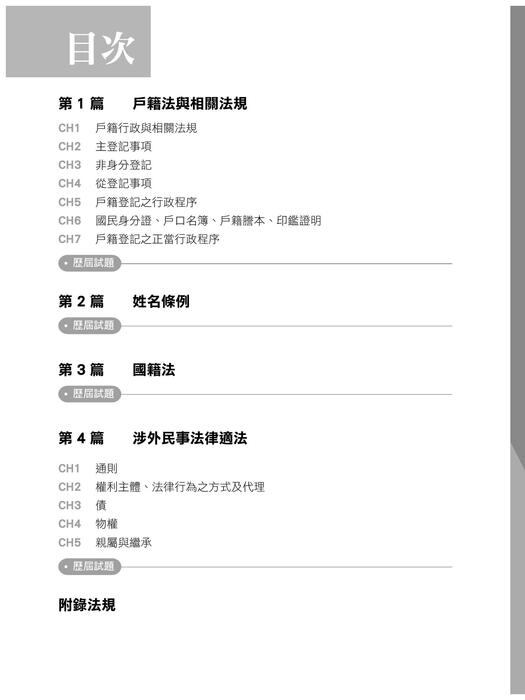 書名頁、目錄 -國籍與戶籍法規_