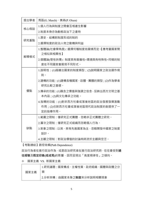 讀家講座：114年高普考政治學考前必勝講座