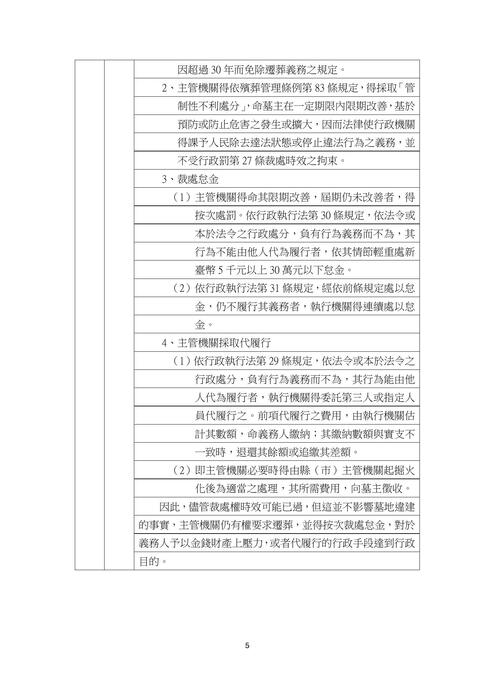 從司法特考 看未來行政法命題趨勢