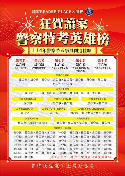 114榜單_工作區域 1 複本 2 114榜單_工作區域 1 複本 2