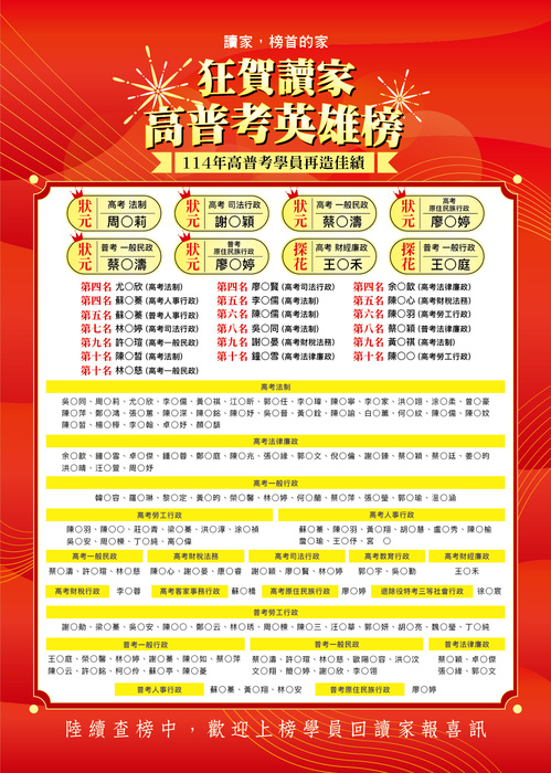 高普榜單 高普榜單