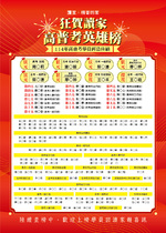 狂賀!! 114年高普考榮耀金榜!!!