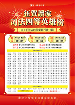 狂賀!! 114年司法四等榮耀金榜!!!