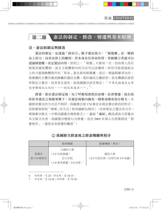 憲法體系書-ch1 憲法體系書-ch1