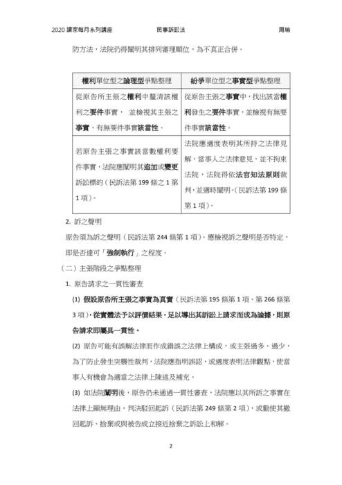 讀家講座：民訴：從法研所考題看國考季最新實務見解(以爭點整理方法論為中心)