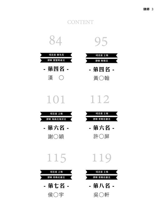 2025校園上榜攻略_律師_前十修正 2025校園上榜攻略_律師_前十修正