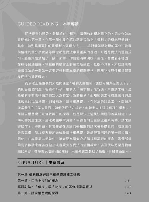 2025民法總則_ch1