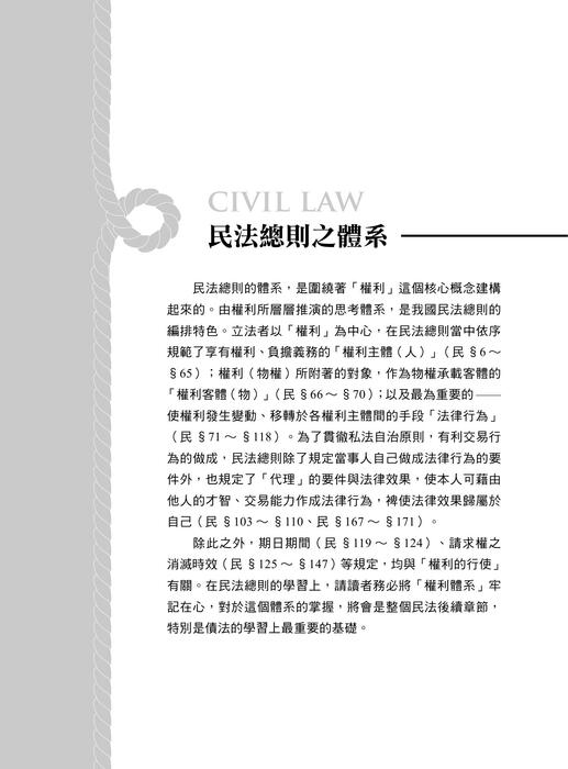 2025民法總則_ch1