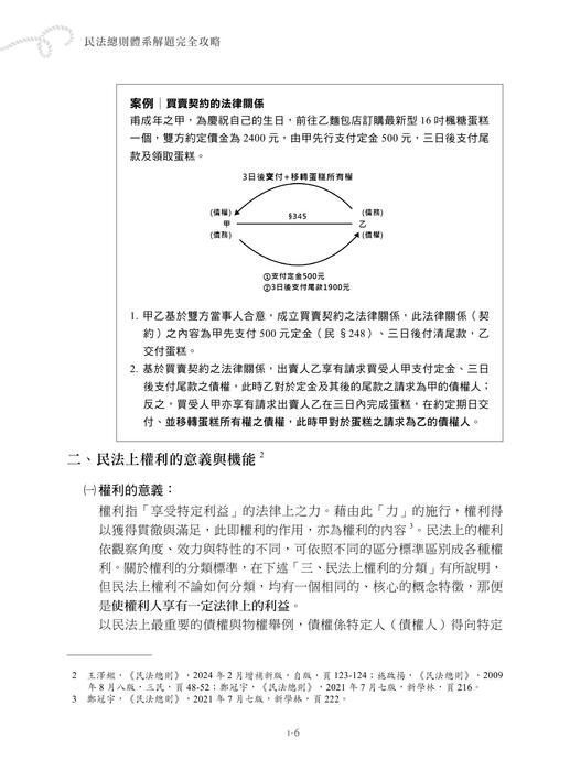 2025民法總則_ch1 2025民法總則_ch1