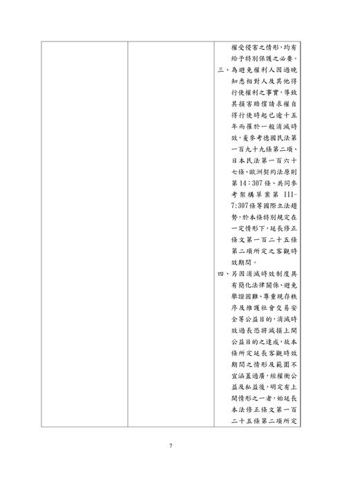 民法部分條文修正草案總說明 (qrcode部分) 民法部分條文修正草案總說明 (qrcode部分)