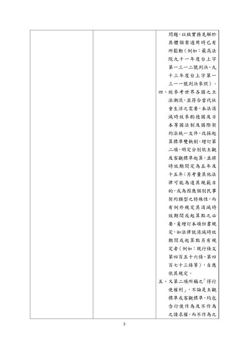 民法部分條文修正草案總說明 (qrcode部分) 民法部分條文修正草案總說明 (qrcode部分)