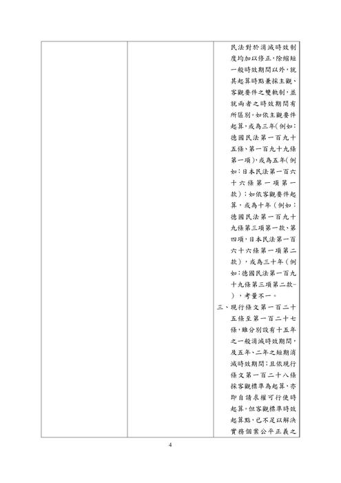 民法部分條文修正草案總說明 (qrcode部分) 民法部分條文修正草案總說明 (qrcode部分)