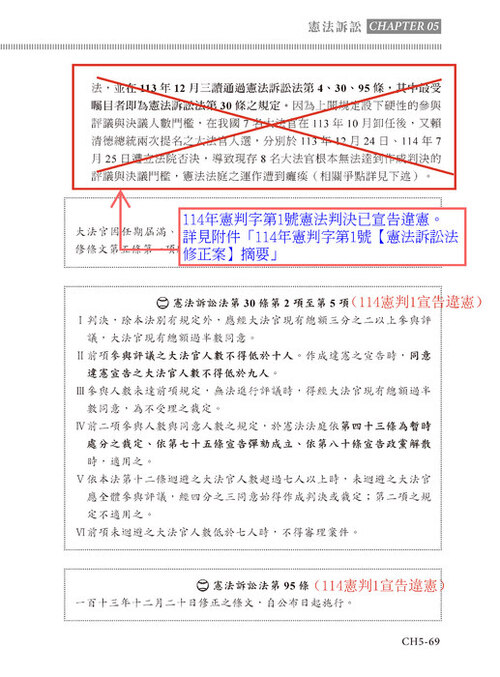 ●114 年憲判字第1 號【憲法訴訟法修正案】摘要與二版修正內容_頁面_05