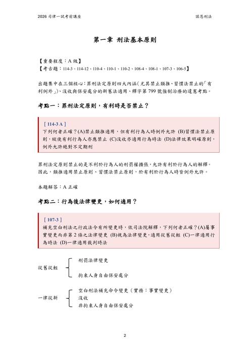 2026年司律一試,一集搞定講座-compressed 2026年司律一試,一集搞定講座-compressed