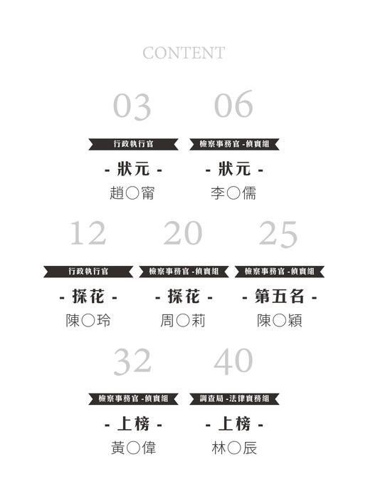 2025校園上榜攻略_司三調查局