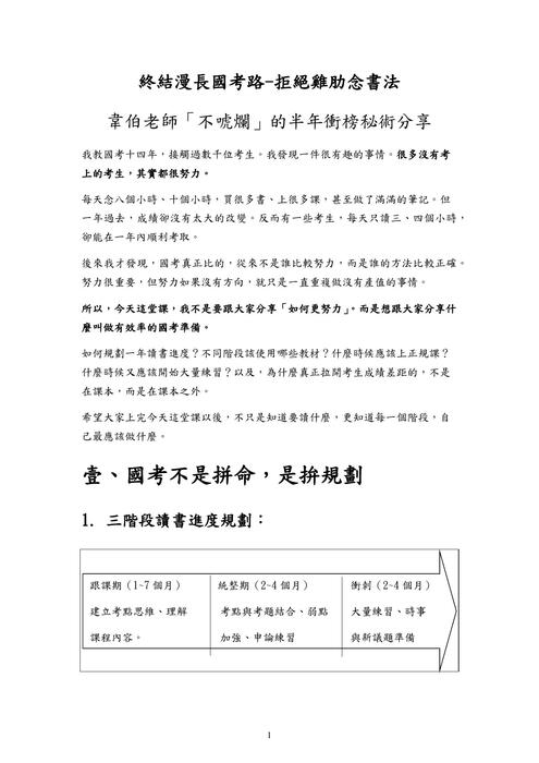 終結漫長國考路 終結漫長國考路