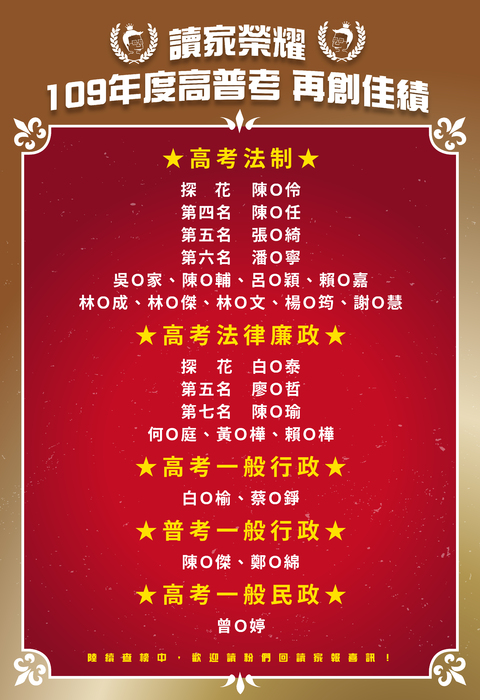 109高普考榜單 109高普考榜單