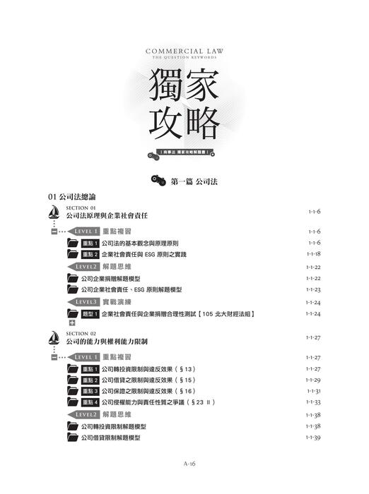 商事法解題書_0-1【書前頁】