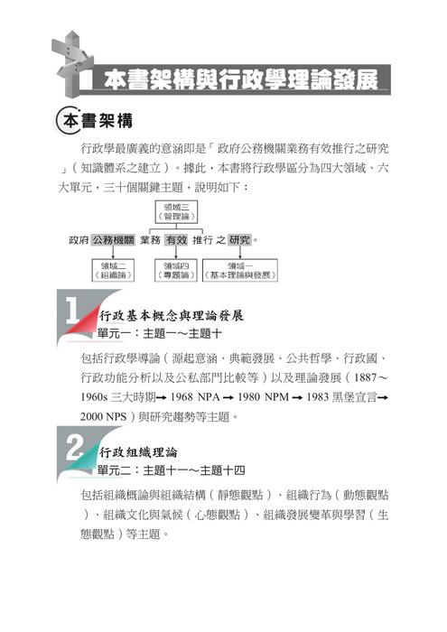 行政學私房筆記-試閱檔