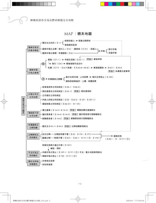 陳楓的證券交易法體系解題完全攻略(二版)_ch1