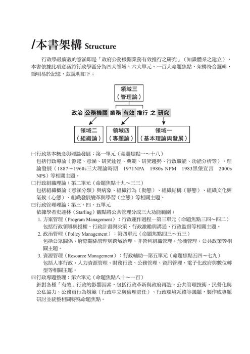 行政學選擇百分百試閱 行政學選擇百分百試閱