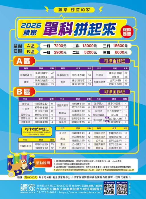 2026司律二試考猜