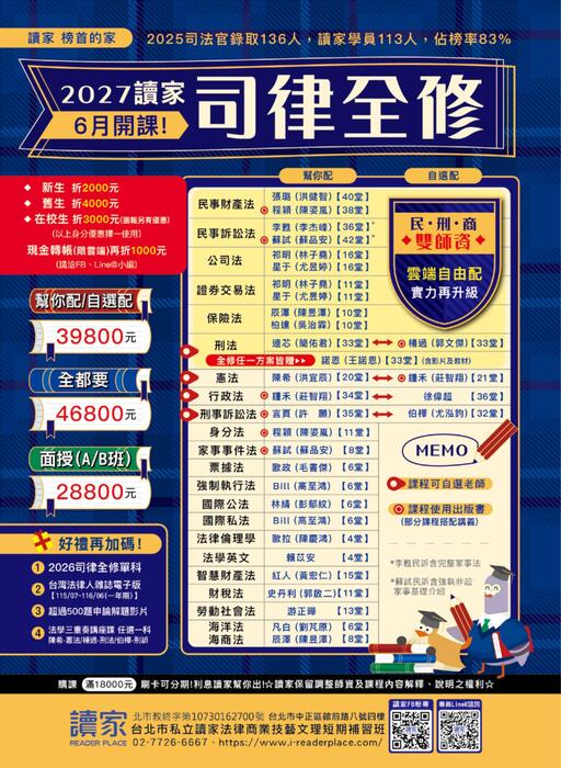 2026司律二試考猜