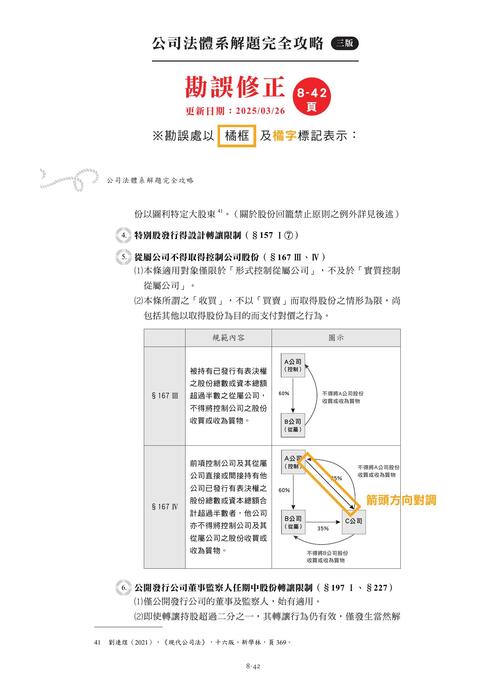 公司法三版勘誤_0326