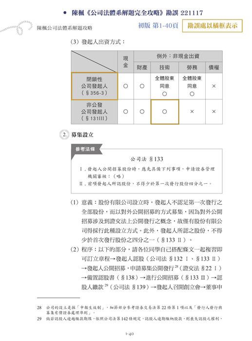 讀家《公司法體系解題完全攻略》勘誤(1117)