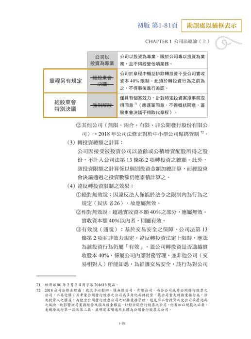 讀家《公司法體系解題完全攻略》勘誤(1117)