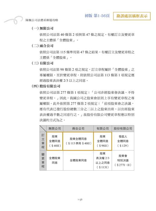 讀家《公司法體系解題完全攻略》勘誤(1117) 讀家《公司法體系解題完全攻略》勘誤(1117)